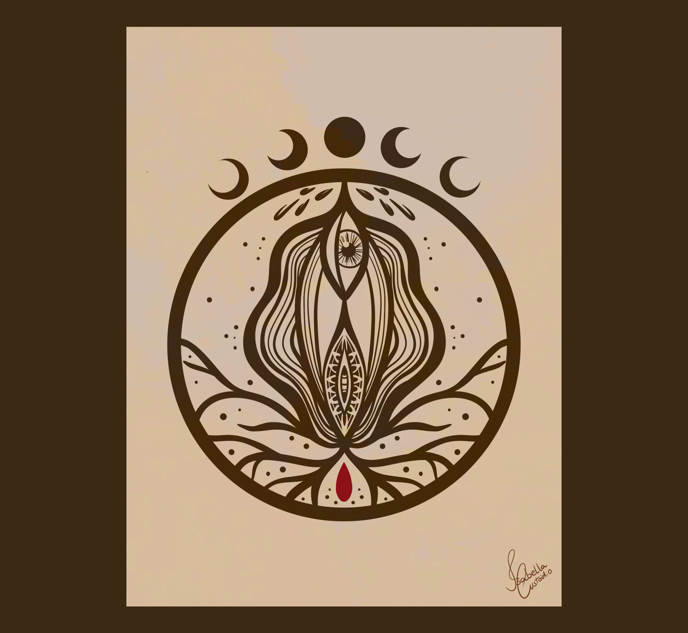 Fluxo Ancestral - Imagem 2